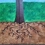 "Roots hold me close"